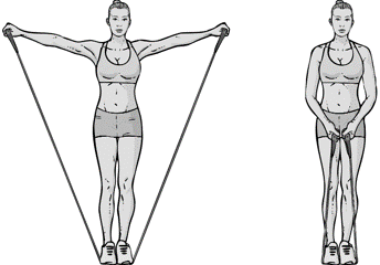 Resistance bands shoulder lateral raises